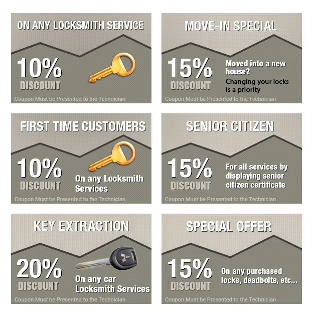 South Lawndale IL Locksmith Store, South Lawndale, IL 773-570-6702 - coupons-n-72