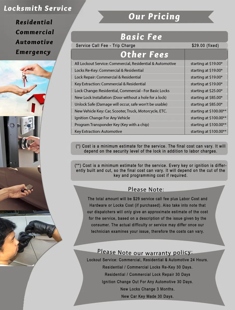 South Lawndale IL Locksmith Store, South Lawndale, IL 773-570-6702